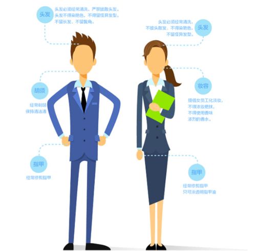 云端有禮 窗口服務(wù)禮儀線上教育的創(chuàng)新與實(shí)踐